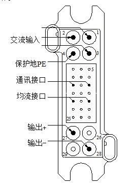 GF22020系列模塊航空組件定義圖