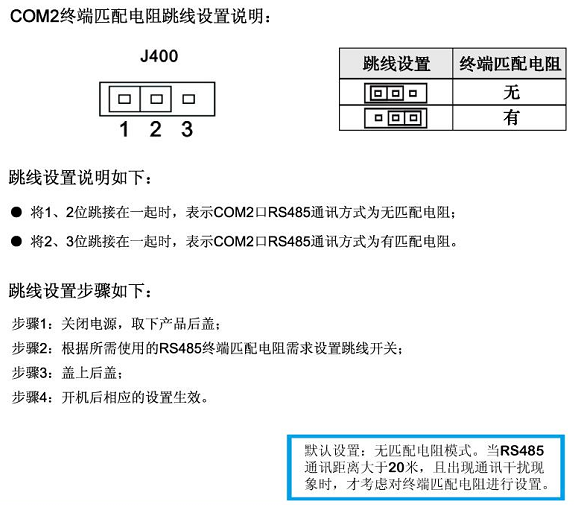 COM2終端匹配電阻跳線設置說明