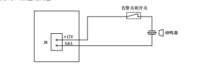 EMU01MC 監(jiān)控模塊